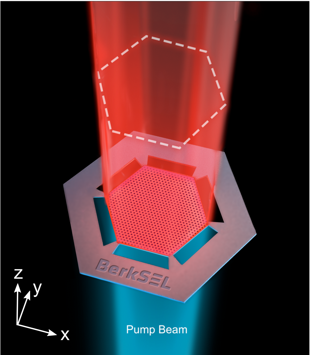 a “scale-invariant” laser