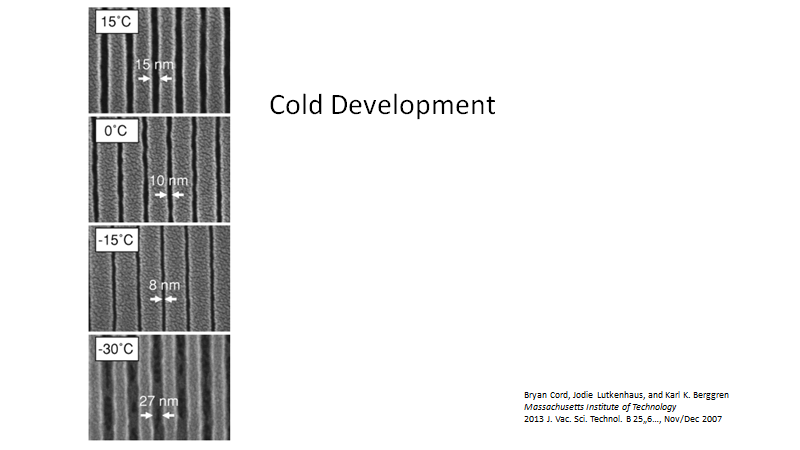 intro to e-beam lithography